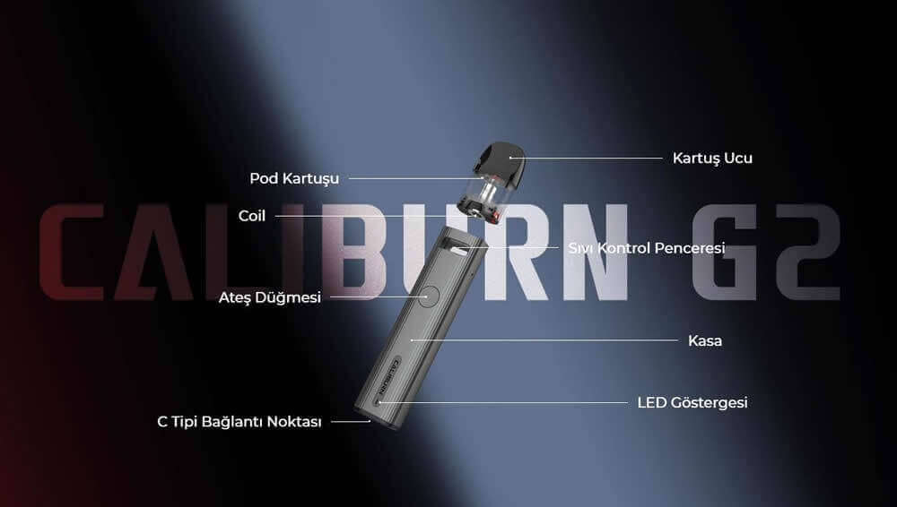 Uwell Caliburn G2 Bileşenleri